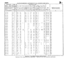 2SF1126.pdf