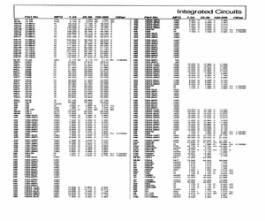 AM7202A-15JC.pdf