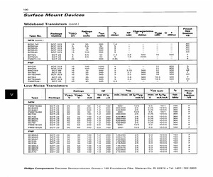 BC850CTRL.pdf