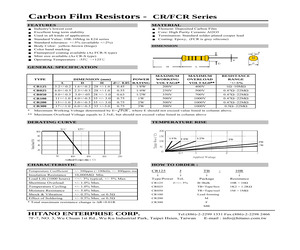 CR100JTR432.pdf