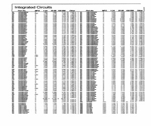 SN74BCT29853DW.pdf