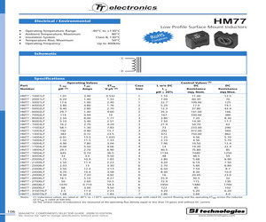 HM77-70002LFTR.pdf