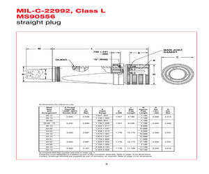 MS90556C32412P.pdf