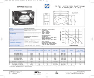 OA938AP-11/22-1WS.pdf