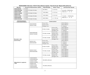 XDS3104AE.pdf