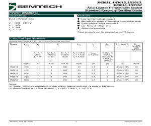 JANTX1N3612.pdf