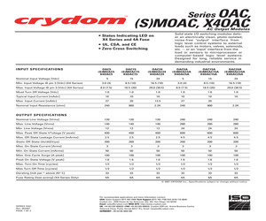 SM-OAC5A.pdf