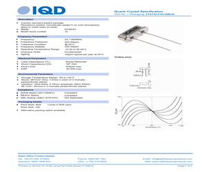 LFXTAL019129BULK.pdf