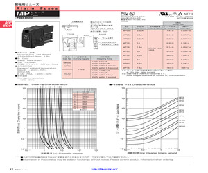 MP032.pdf