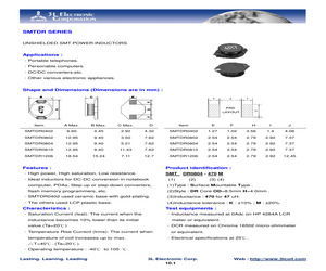 SMTDR0402-100M.pdf