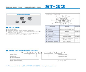 ST32ETA101.pdf