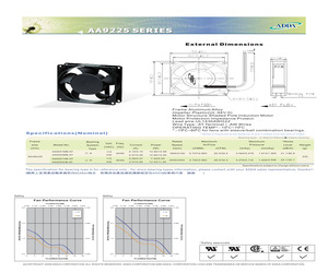 AA9251MB-AT-LF.pdf