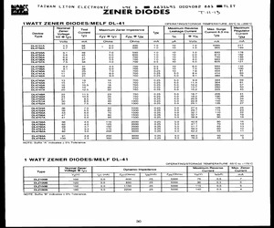 DLZ120B.pdf