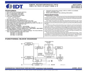 CY7C421-15DMB.pdf