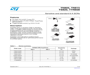 TYN1008RG.pdf