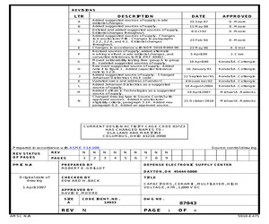 JS28F160B3TD70A.pdf