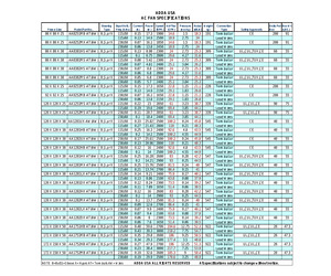 AA1281HS-AT-LF.pdf