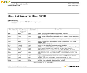 MPC5554EVBGHS.pdf