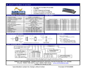 AS1710AASCT.pdf