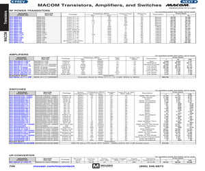 MAGX-003135-120L00.pdf