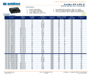 AM1/4S-0512SH30Z.pdf