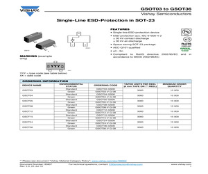 GSOT04-GS08.pdf