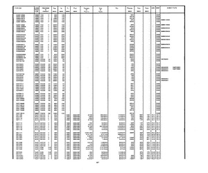 SST308.pdf