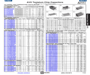 TCJD335M125R0250.pdf