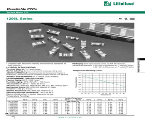 1206L025YRT.pdf