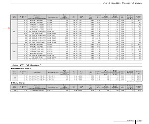 SFPA-53.pdf