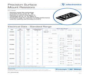 PCF0805-12-2K26BI.pdf