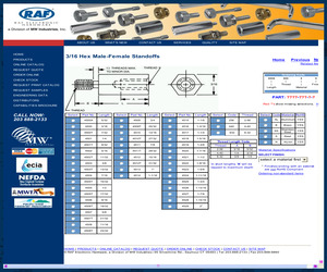 CISCO877-SEC-K9.pdf