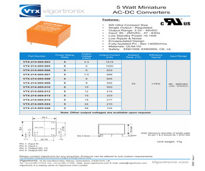 VTX-214-005-005.pdf