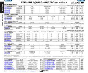 TGA2601-SM-T/R.pdf