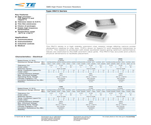 RN73C1E150RBTDF.pdf