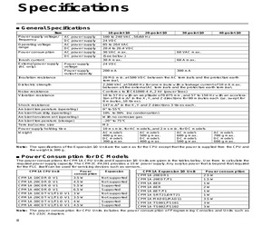 CPM1A-10CDR-D-V1.pdf