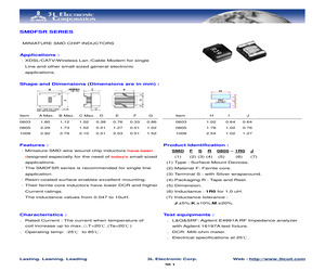 SMDFSR0603E-47NK.pdf