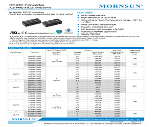 A1215S-1WR2.pdf