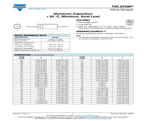 TVA1718E3.pdf