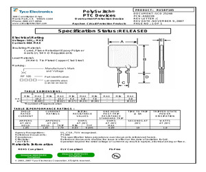 RUSBF185 (A60228-000).pdf