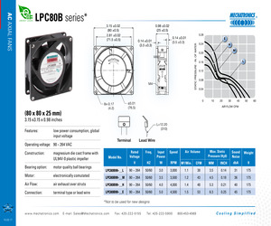 LPC80B99-BTMR.pdf