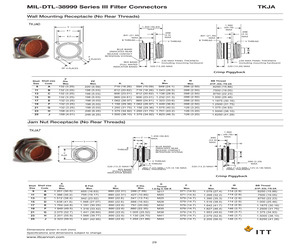 TKJA0C17B35MPA.pdf