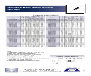 AIAS-02-101K.pdf