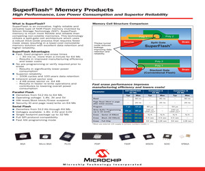 SST39WF800B-70-4C-EKE.pdf