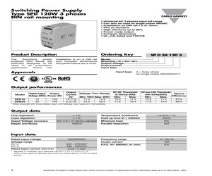 SPD241203.pdf