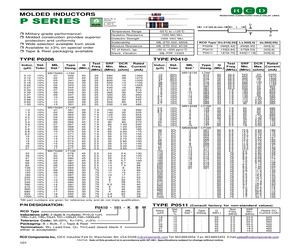 P0410-270-KBW.pdf