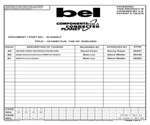 SDP33.pdf