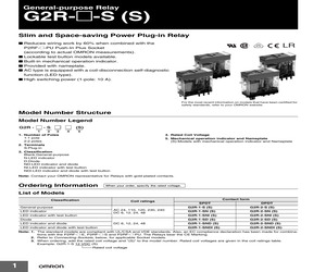 TPS40211EVM352.pdf