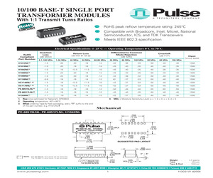 PE-68515L.pdf