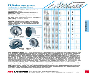 PTR750-1400.pdf